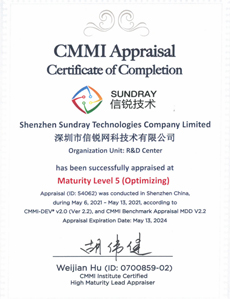 CMMI5 Certification